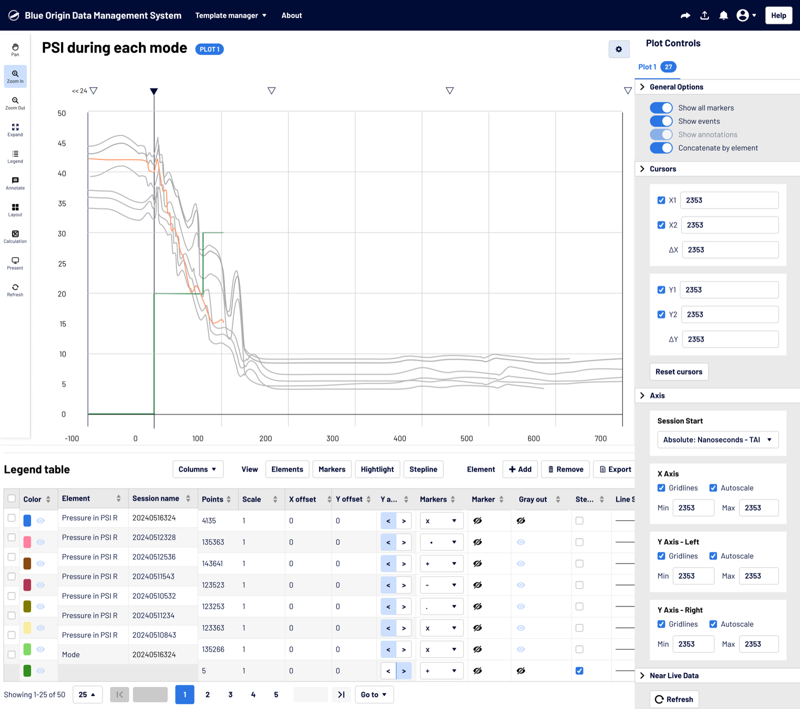 BDMS before redesign